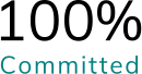 Committed 100%